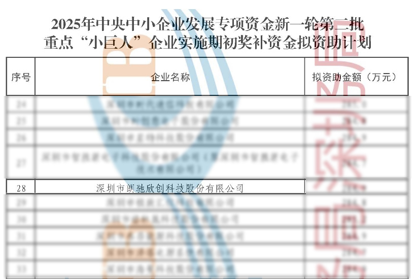 公示2
